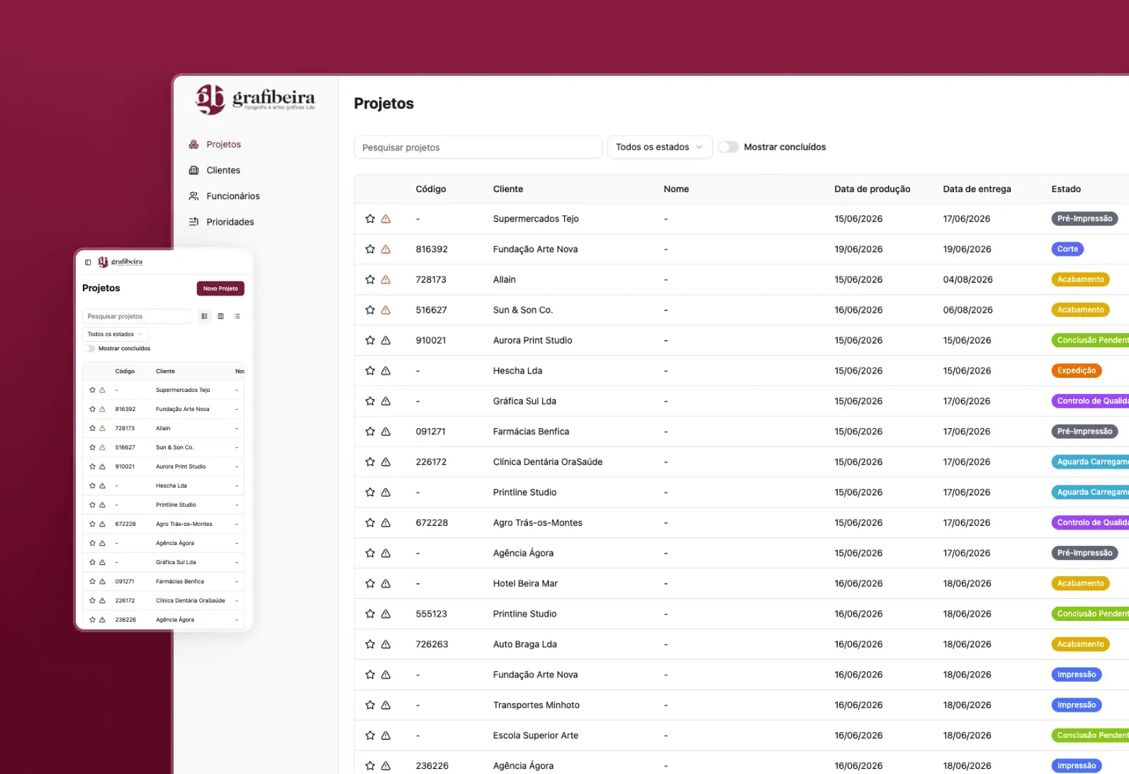 Grafibeira admin panel showing the projects list, with columns for code, client, production date, delivery date, and status, with the mobile version overlaid showing the same list in a narrower layout.