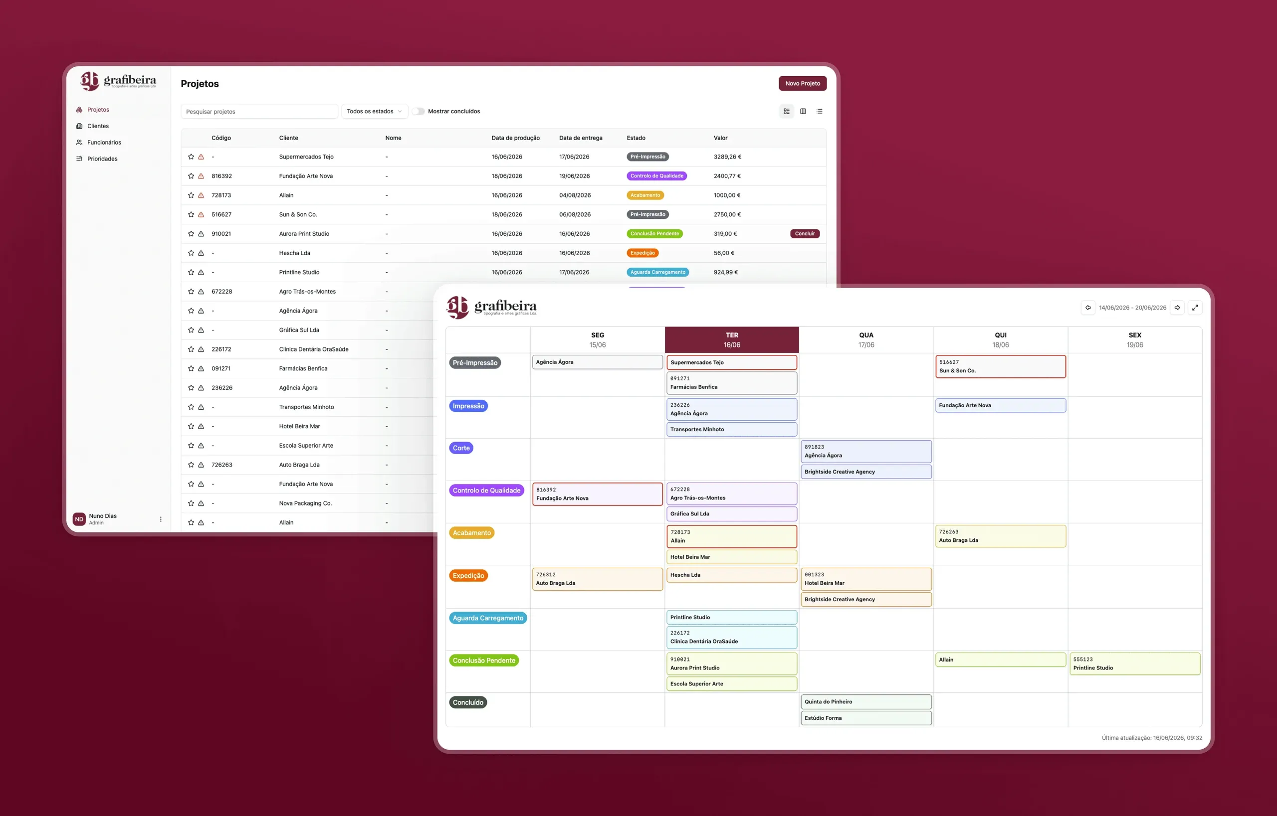 Grafibeira's production system: a projects table with client, dates, status and value, and a weekly calendar of jobs grouped by production stage