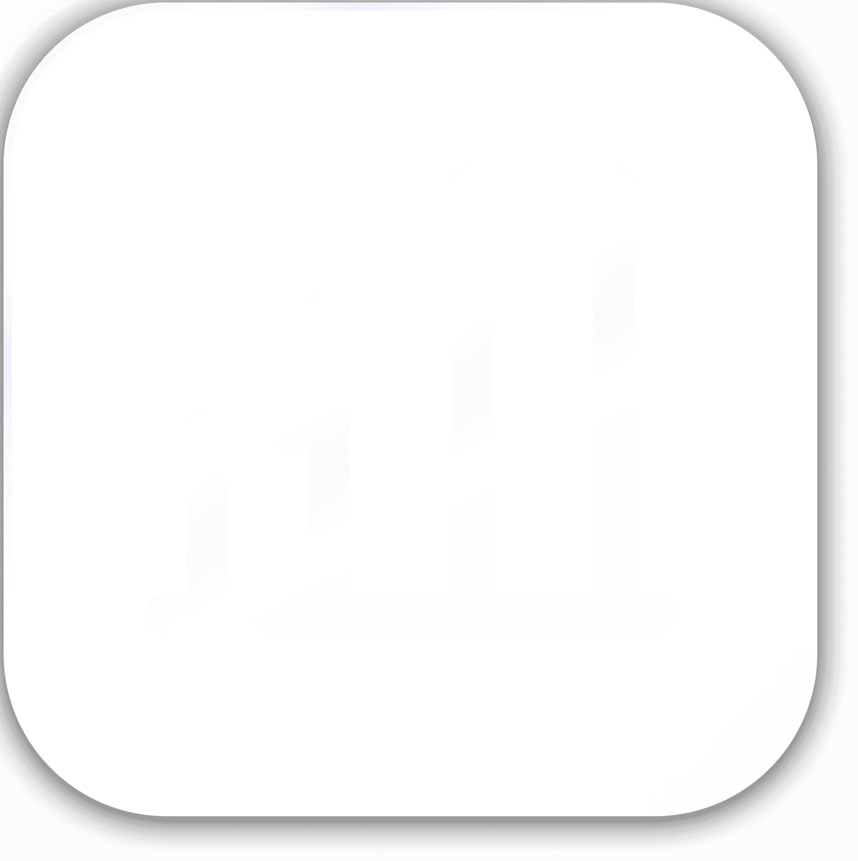 Bar graph vertical.