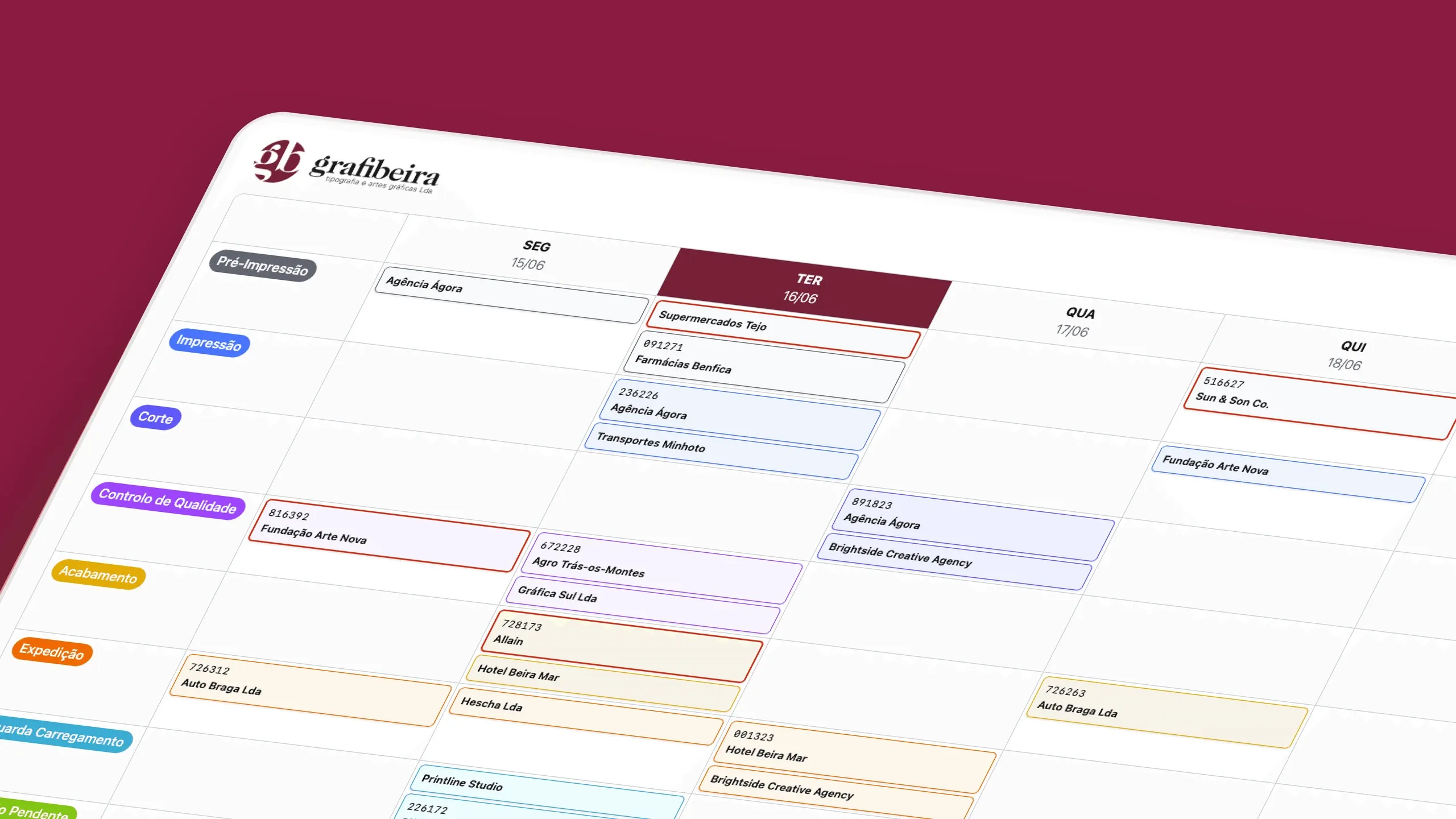 Grafibeira production calendar showing print jobs for each day of the week, grouped by stage from pre-press to shipping