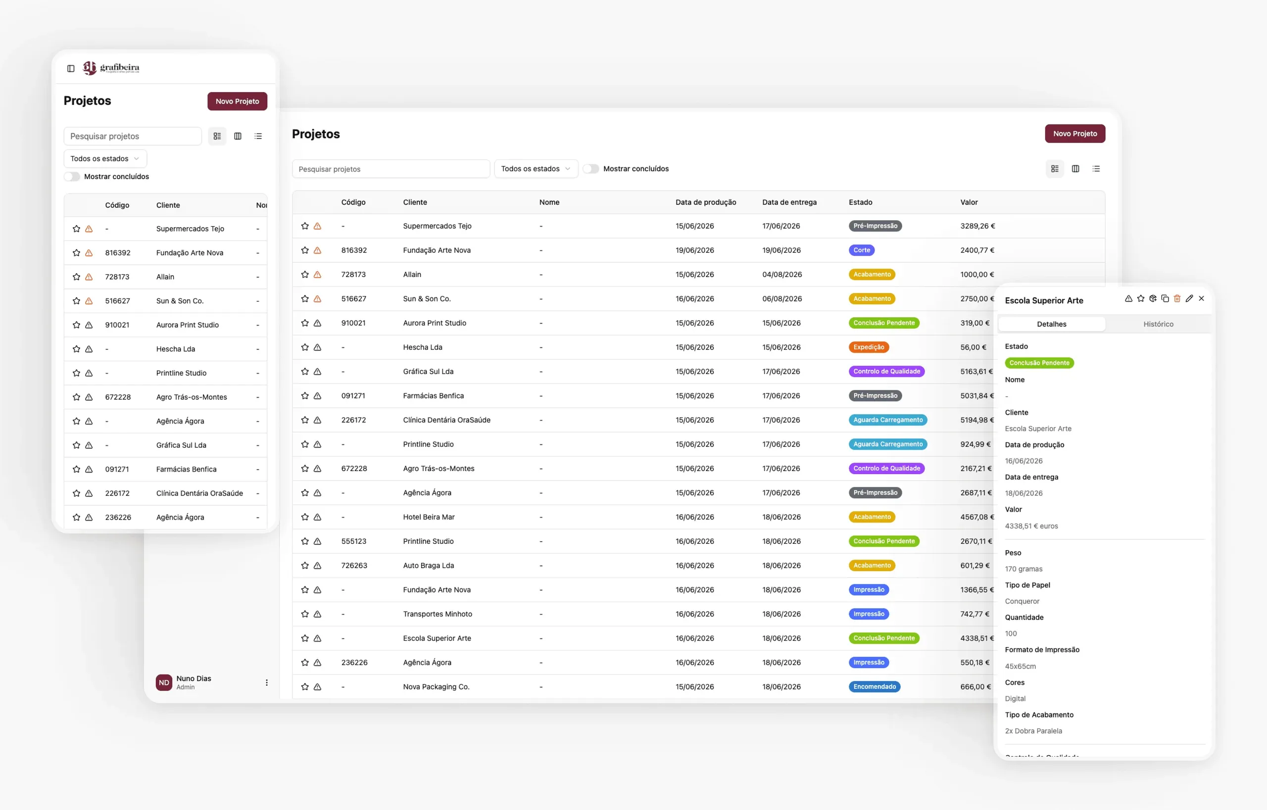 Desktop and mobile screens displaying Grafibeira's admin view with a focus on the active projects and creating a new project
