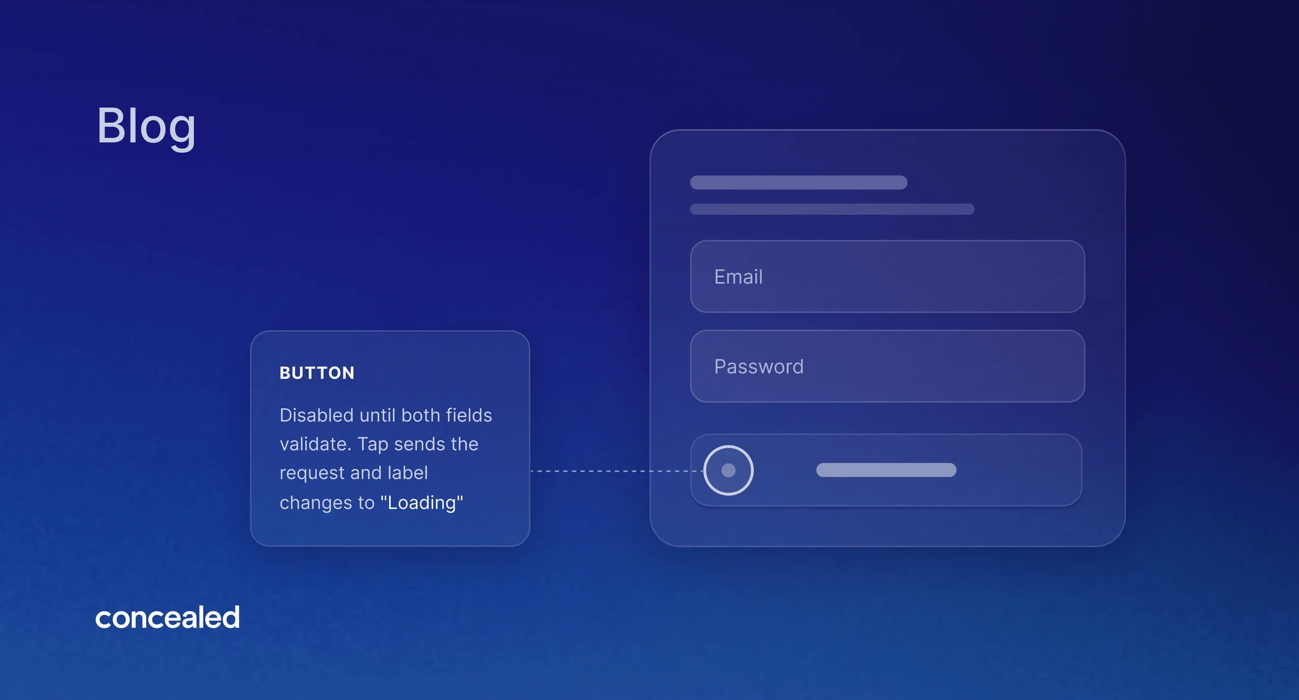 Concealed blog image showing a login form mockup (email and password fields, submit button) with a design annotation callout on the left reading "BUTTON: Disabled until both fields validate. Tap sends the request and label changes to 'Loading'," illustrating detailed design handoff notes.