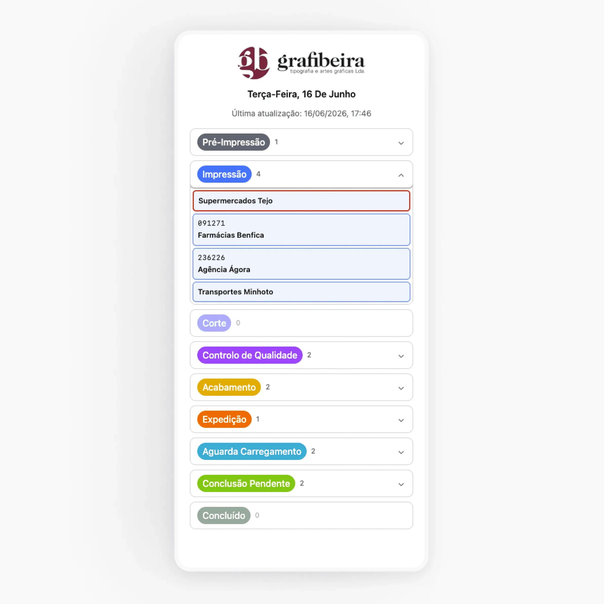 Mobile screen displaying active projects of the current day
