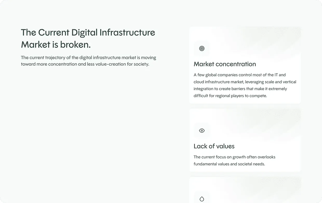 SDIA section "The Current Digital Infrastructure Market is broken" with problem cards