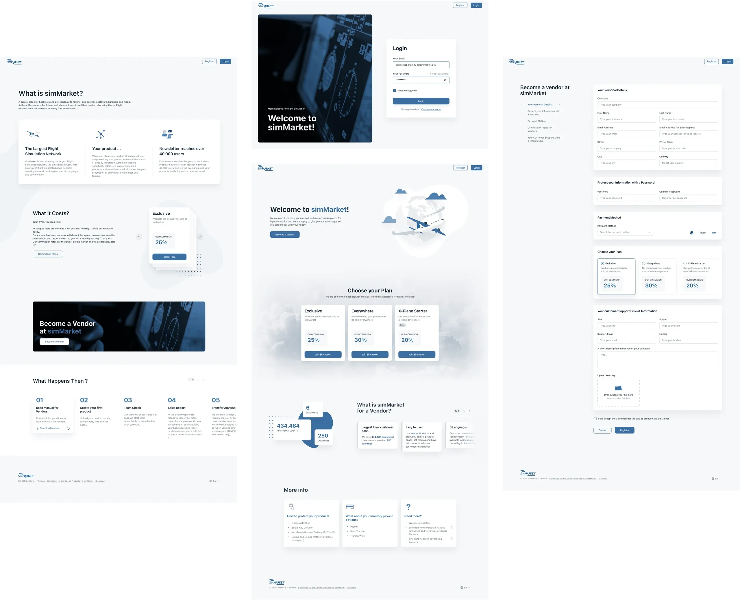 simMarket vendor sign-up pages: what simMarket is, plans and the registration form
