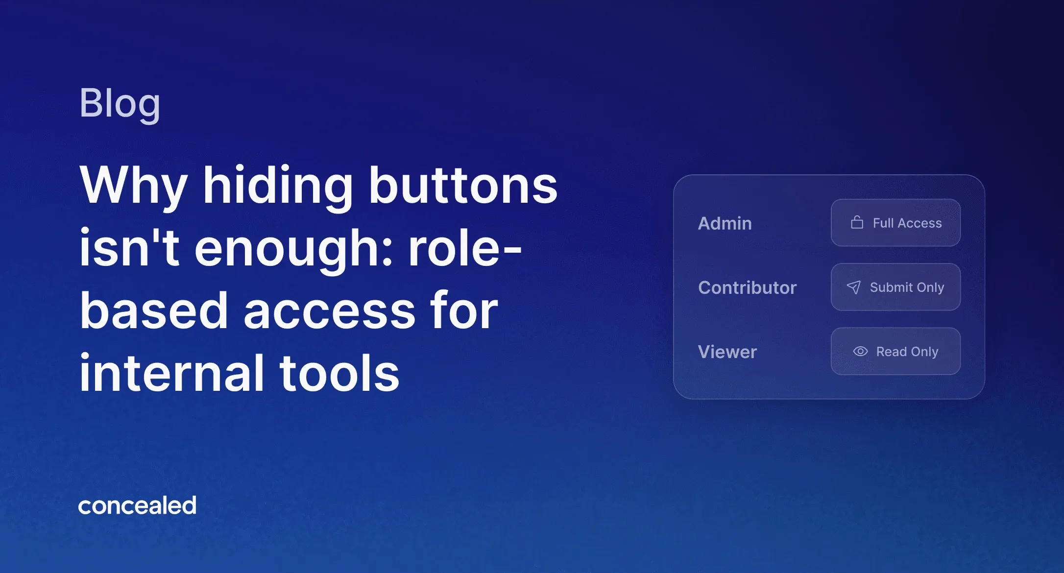 Blog post header on a dark blue gradient background reading "Why hiding buttons isn't enough: role-based access for internal tools," with a "Blog" label above the title and the Concealed logo below. To the right, a card lists three roles with access levels: Admin (Full Access, lock icon), Contributor (Submit Only, paper-plane icon), and Viewer (Read Only, eye icon).