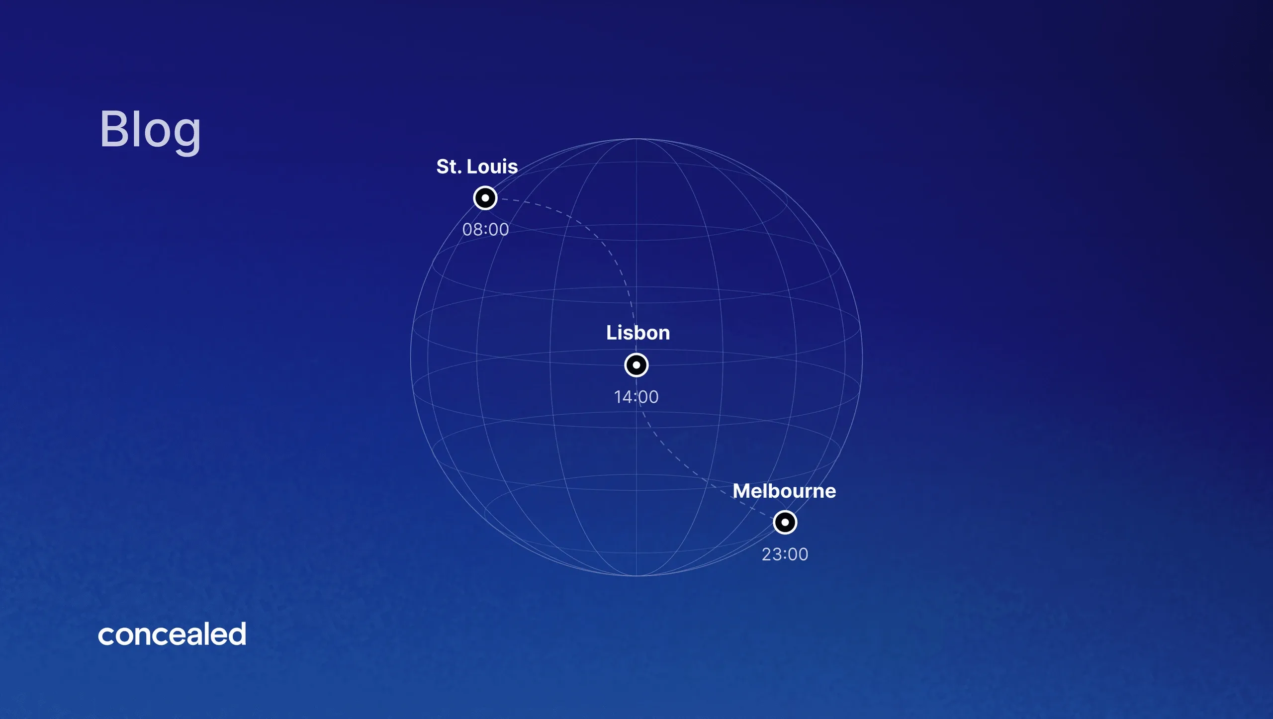 Wireframe globe graphic showing three time zones — St. Louis, Lisbon, and Melbourne — with the Concealed logo, on a blue gradient background
