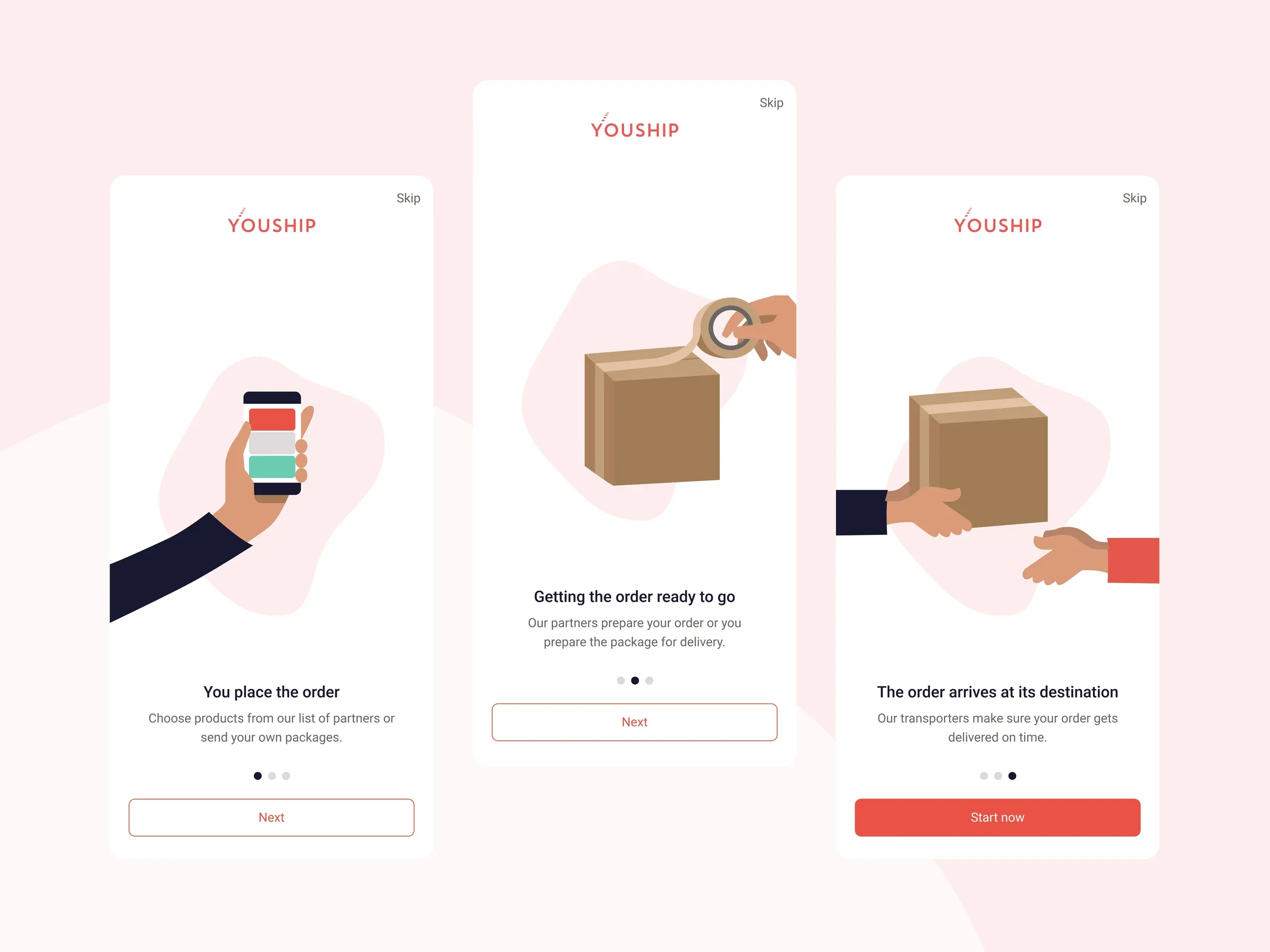 YouShip onboarding screens: placing an order, getting it ready and delivery